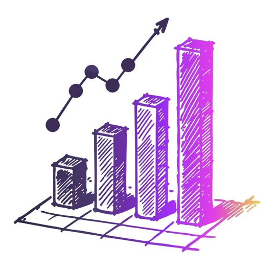 Rising costs chart